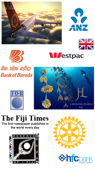 Why own Real Estate land in Fiji?